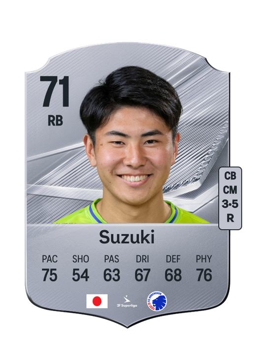 Suzuki
