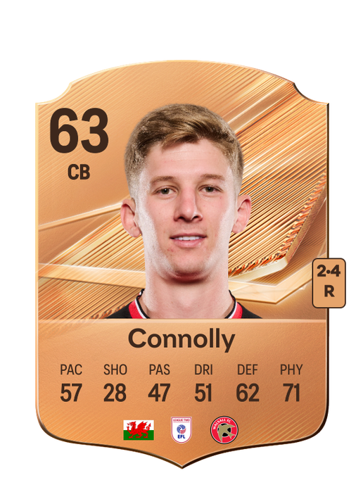 Connolly