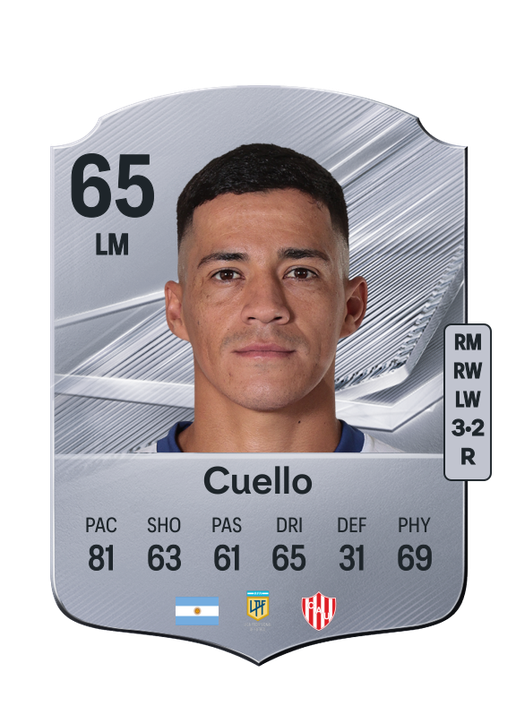 Cuello