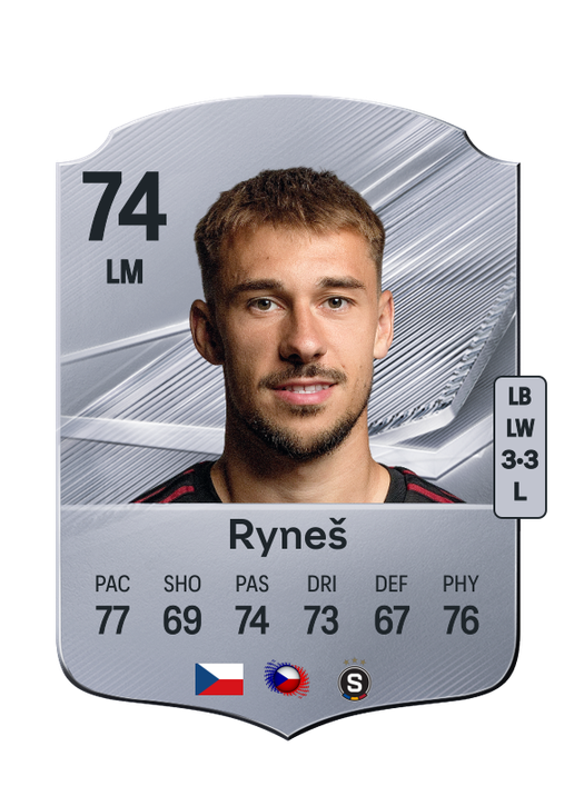 Ryneš