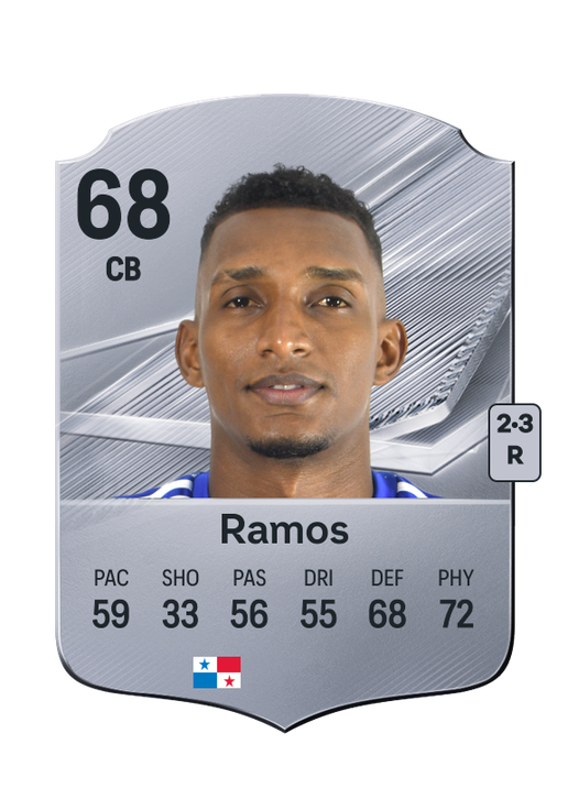 Ramos