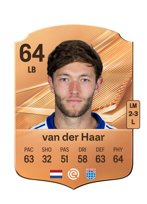 van der Haar