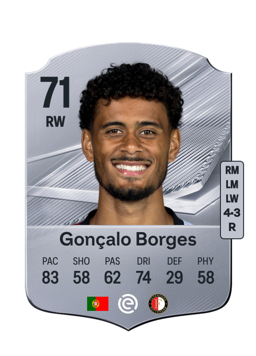 Gonçalo Borges