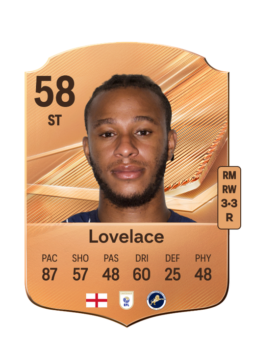 Lovelace