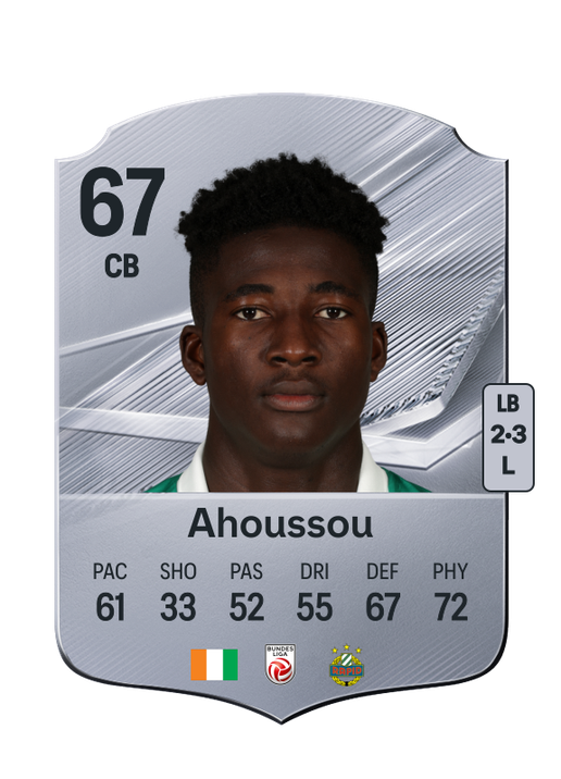 Ahoussou
