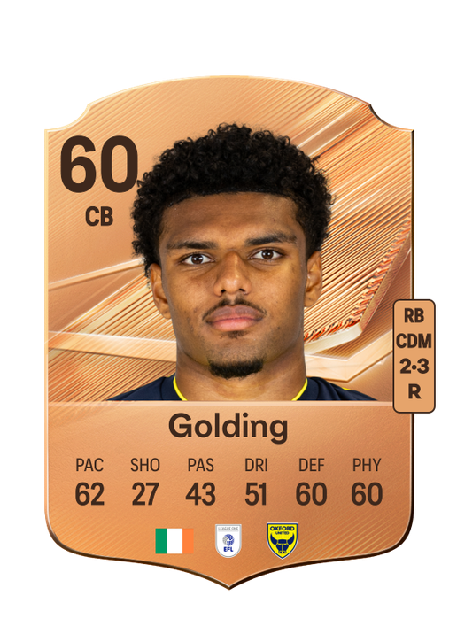 Golding