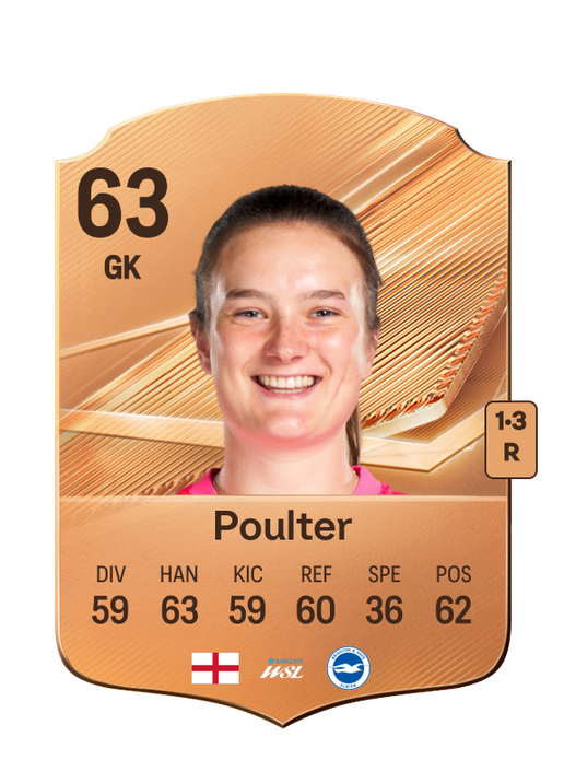 Poulter