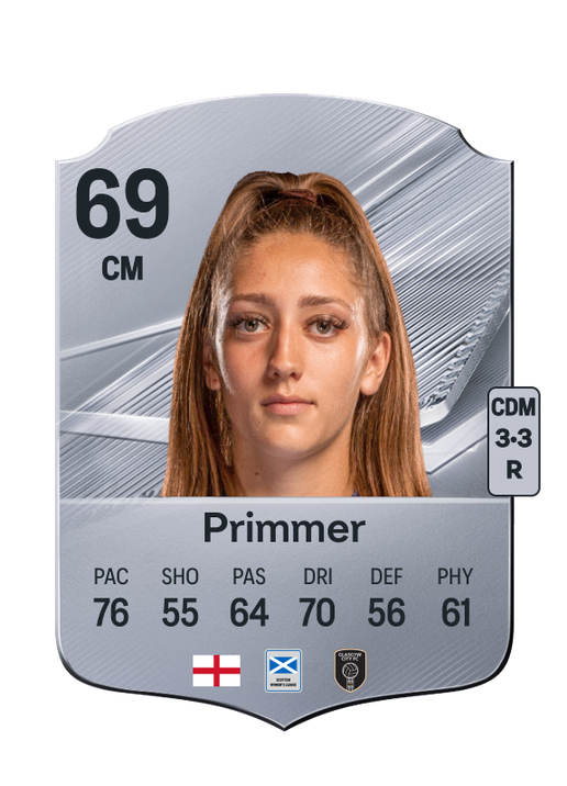 Primmer