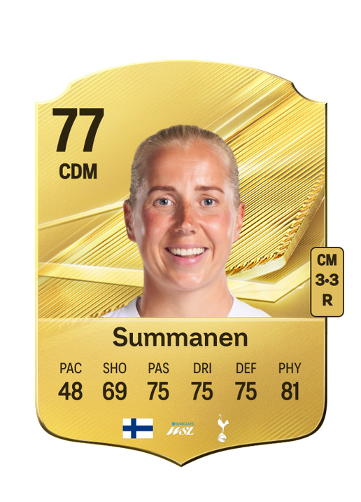 Summanen