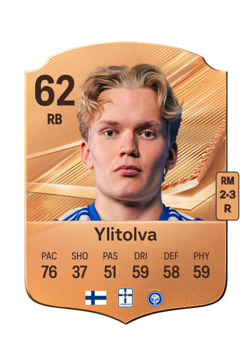 Ylitolva
