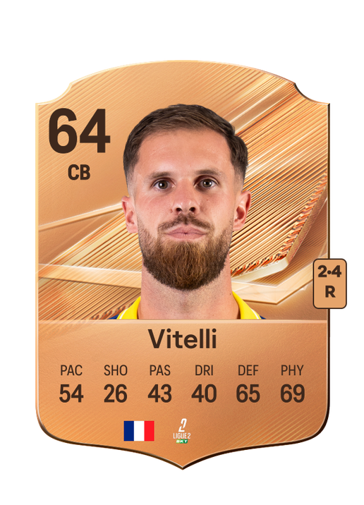 Vitelli