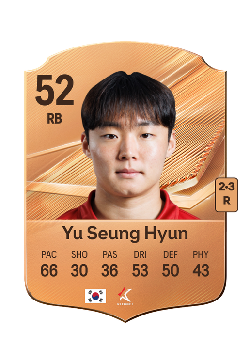 Yu Seung Hyun