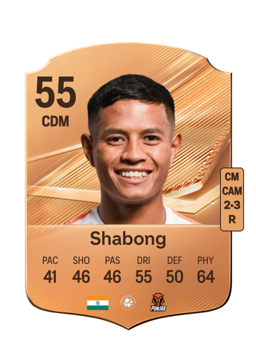 Shabong