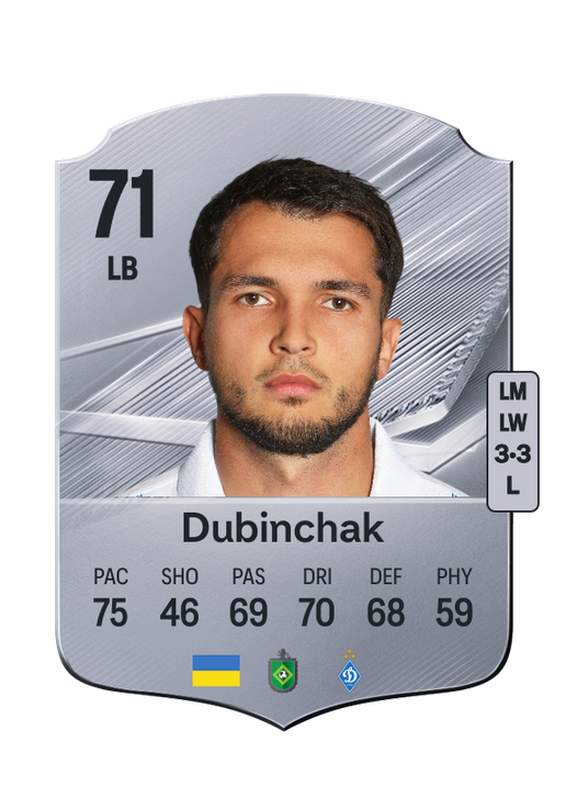Dubinchak