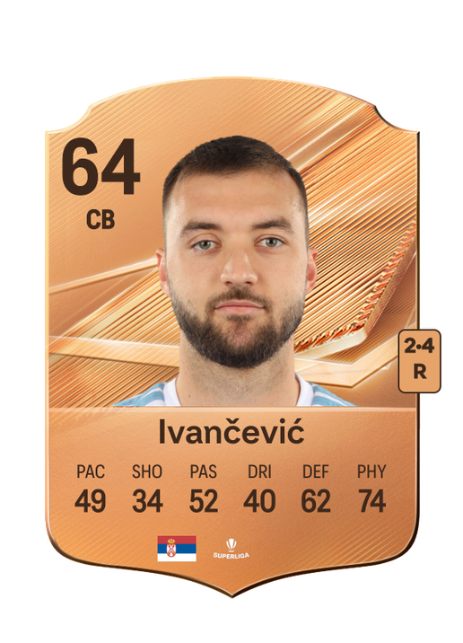 Ivančević
