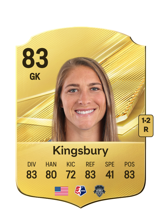 Kingsbury