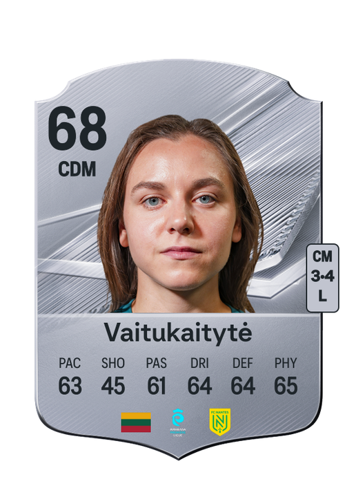 Vaitukaitytė