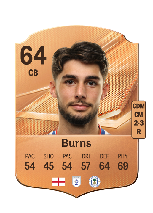 Burns