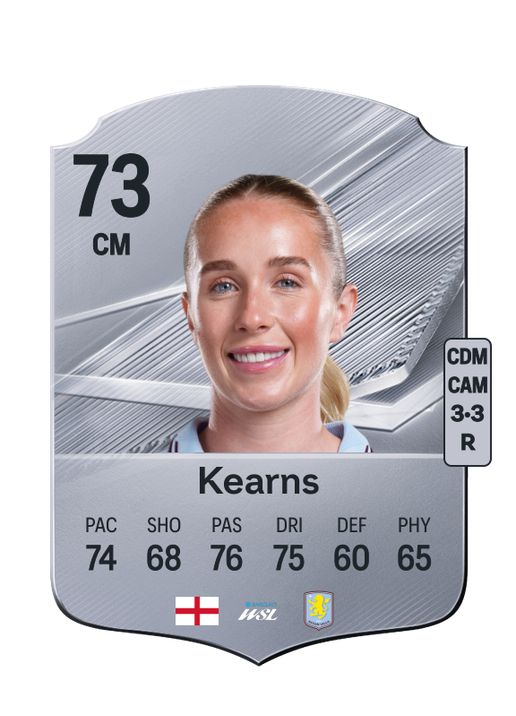 Kearns