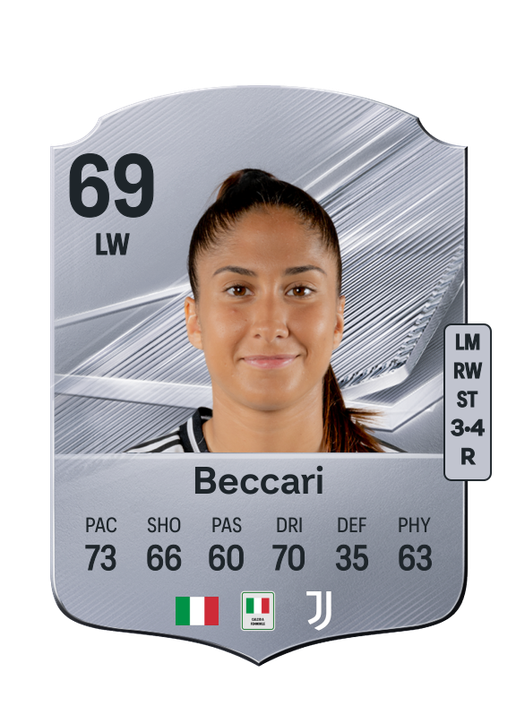 Beccari