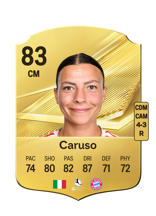 Caruso