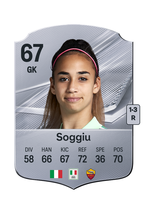 Soggiu