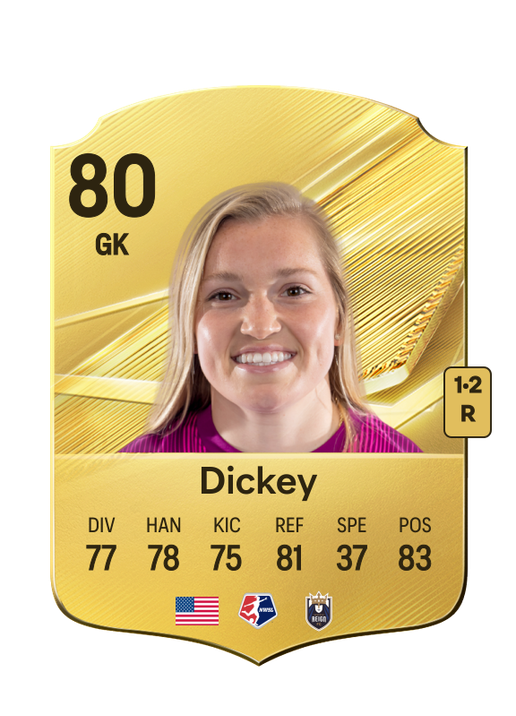 Dickey