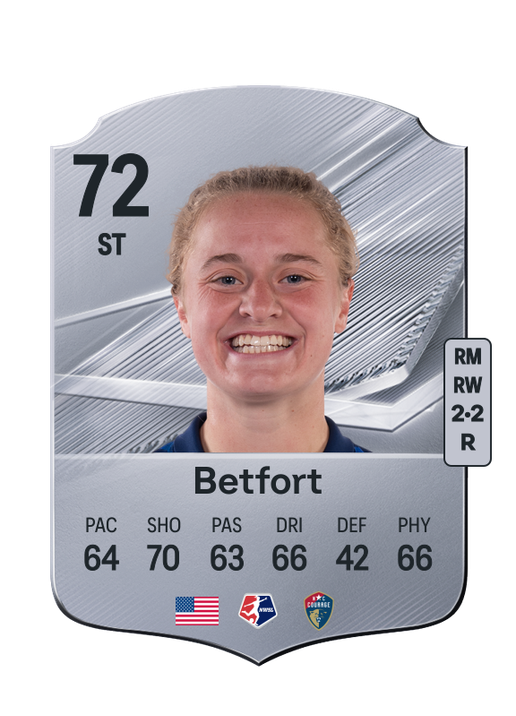 Betfort