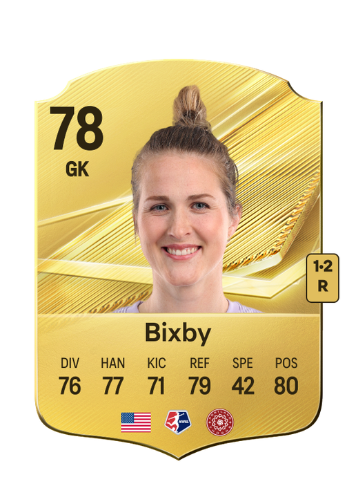 Bixby