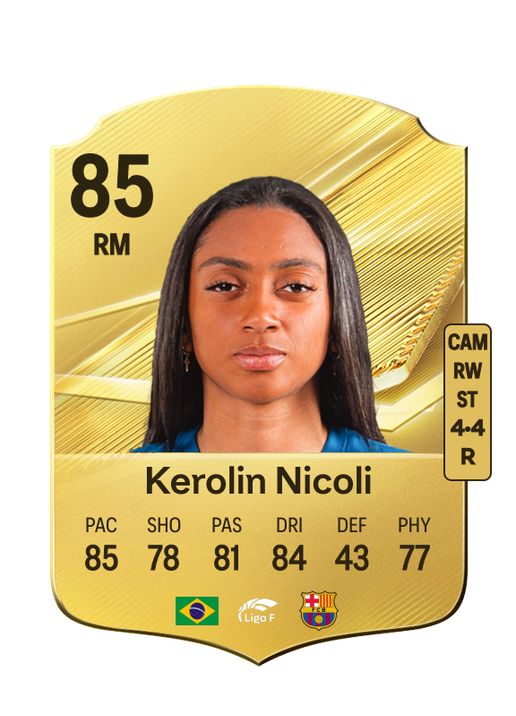 Kerolin Nicoli