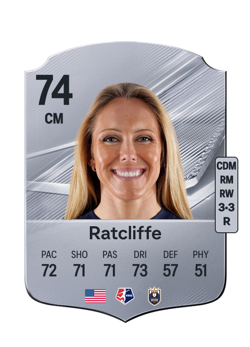 Ratcliffe