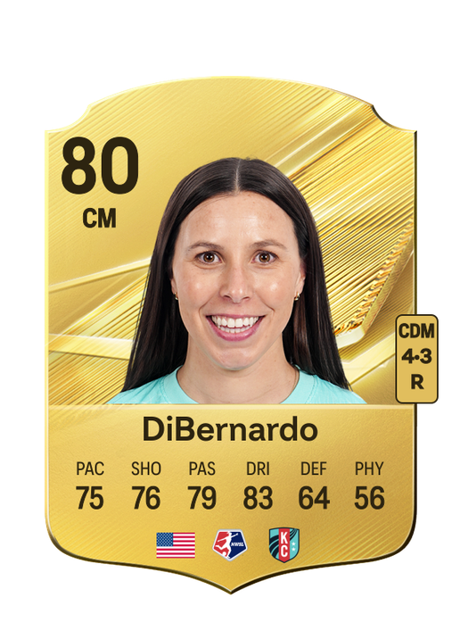 DiBernardo