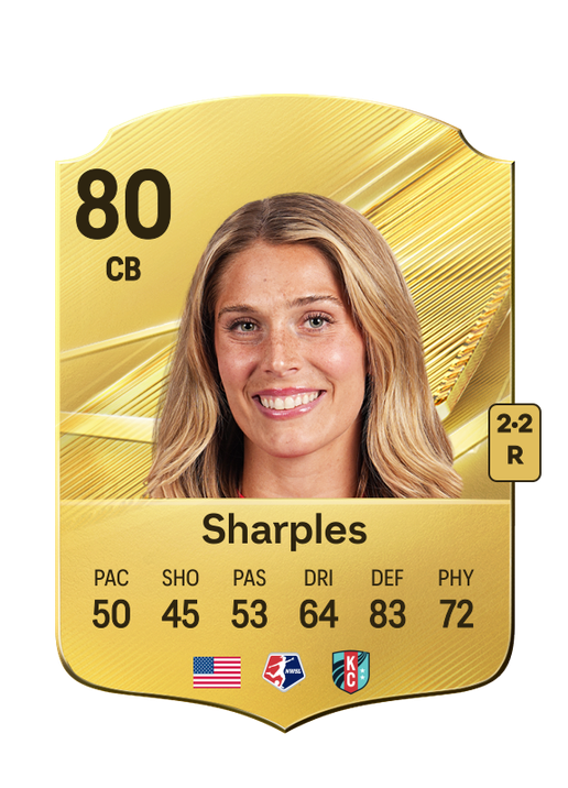 Sharples