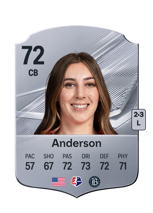 Anderson