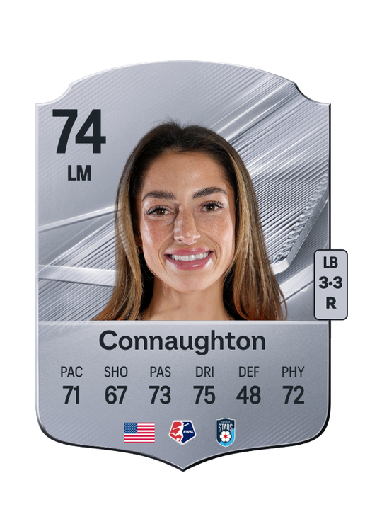 Connaughton