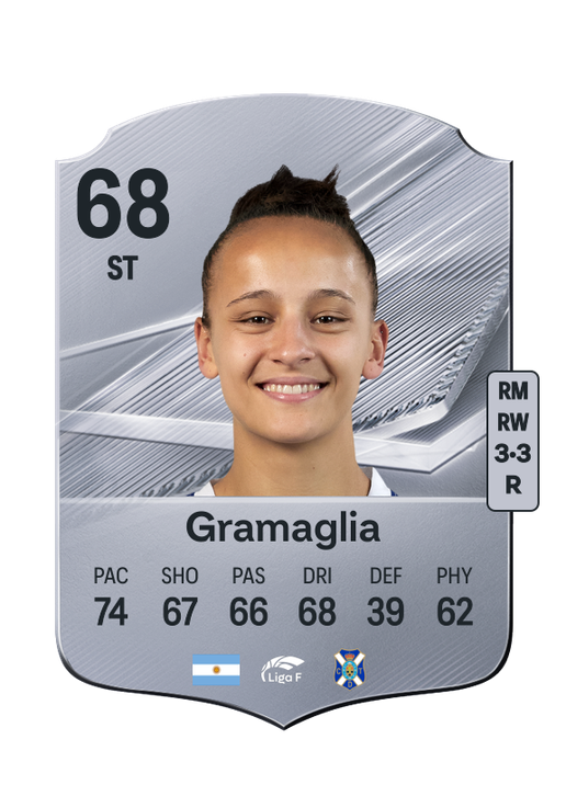 Gramaglia