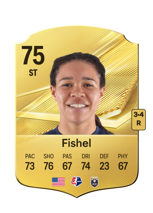 Fishel