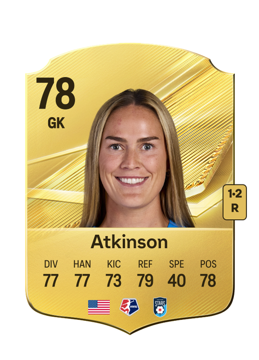 Atkinson