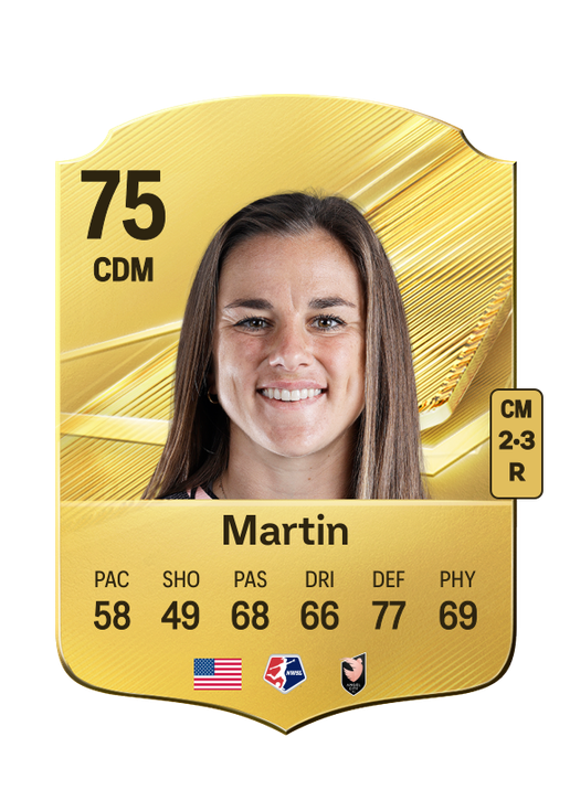 Martin