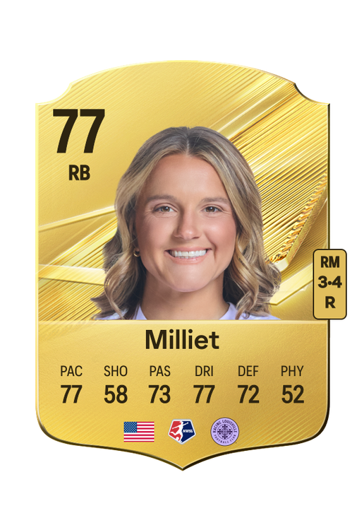 Milliet