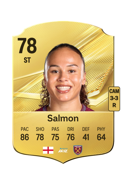 Salmon