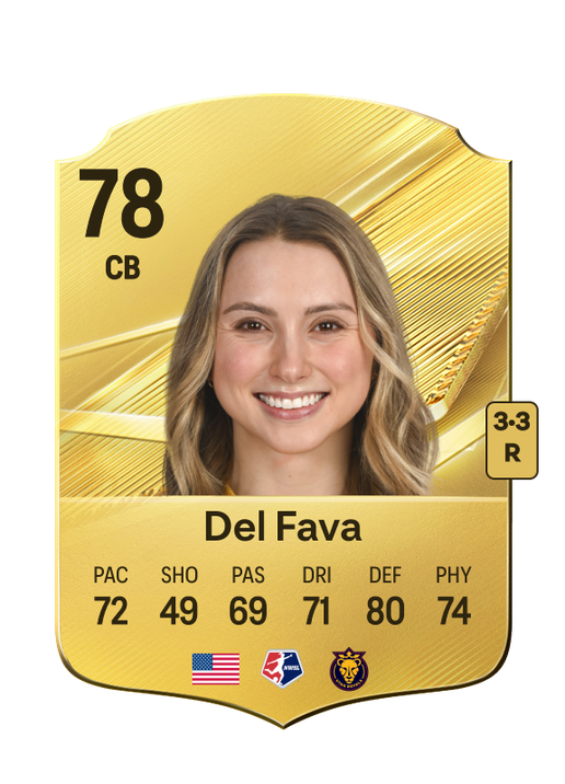 Del Fava
