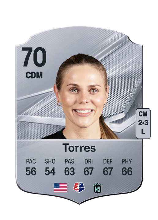 Torres