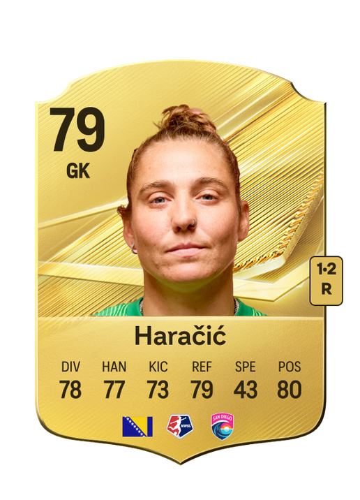 Haračić
