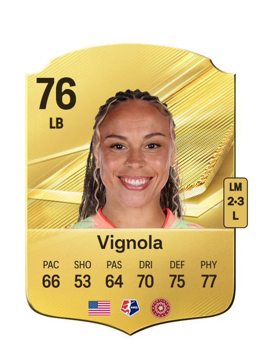 Vignola