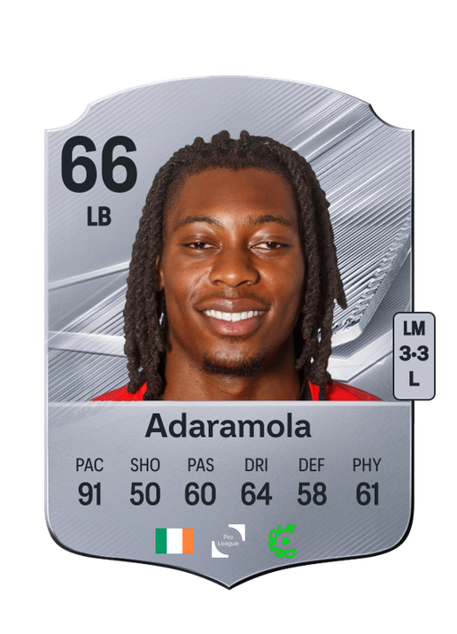 Adaramola