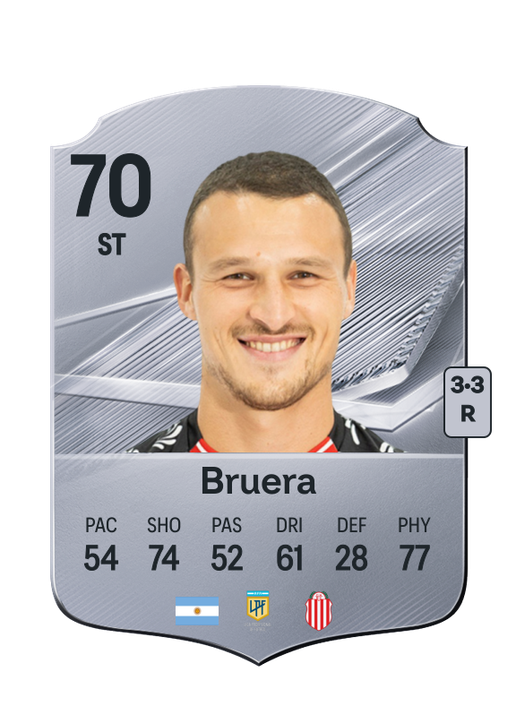 Bruera