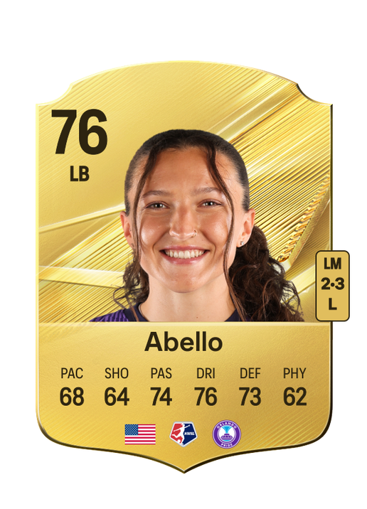 Abello