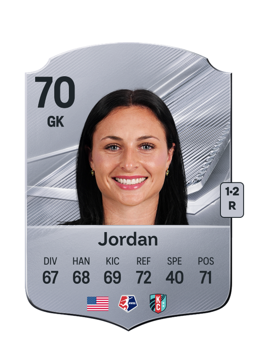 Jordan