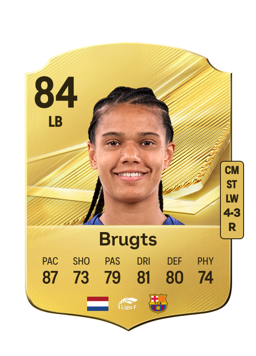 Brugts